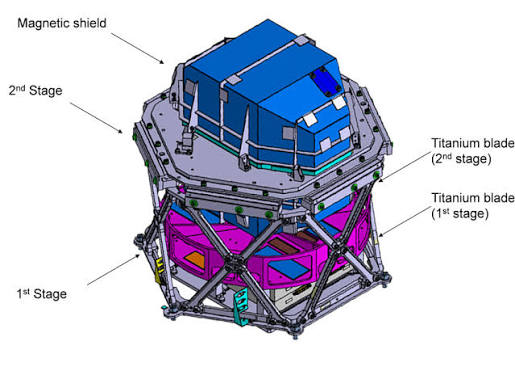 Student-built payload enclosure with electronics on a workbench